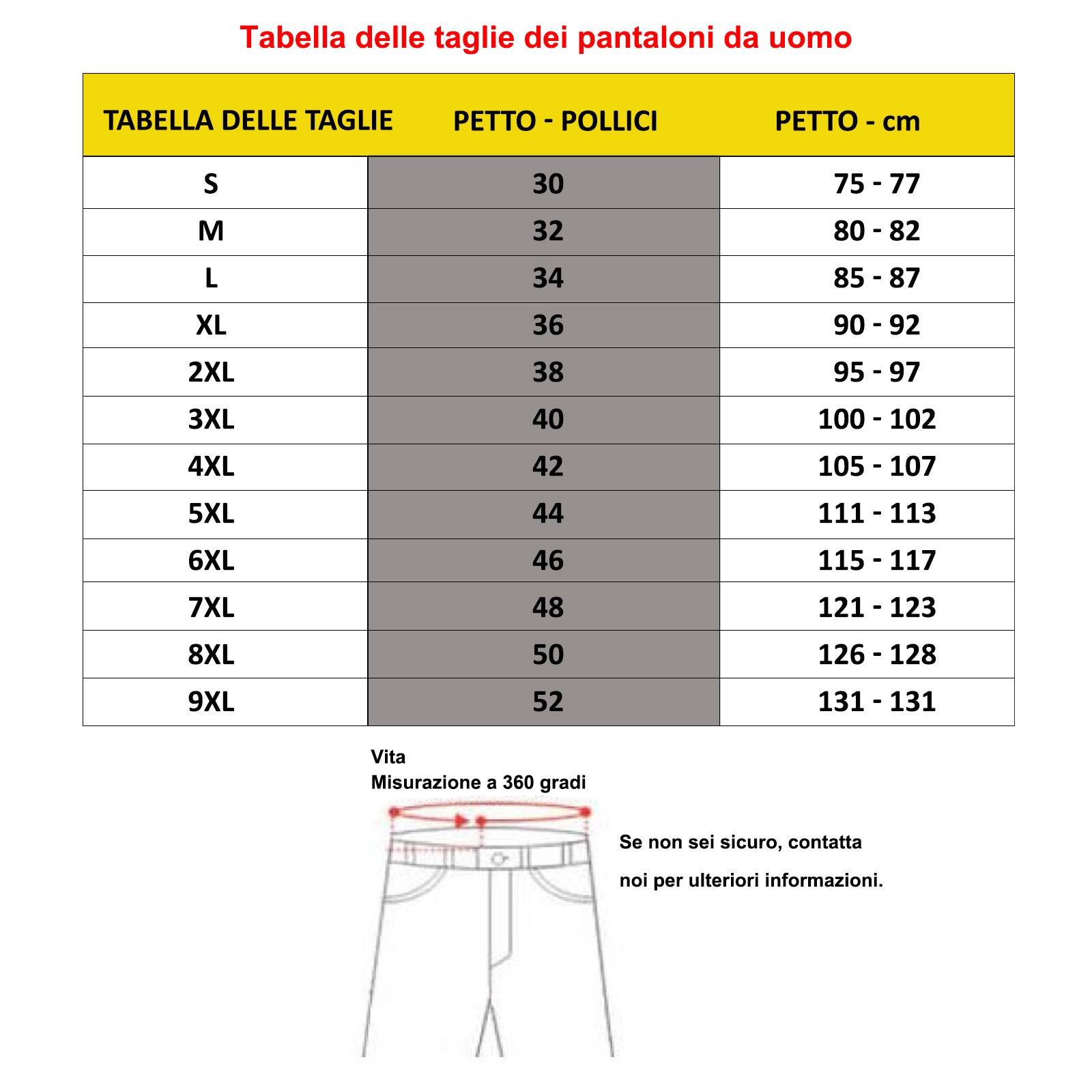 Jeans Size Chart Taglie Americane Jeans Levis Size Chart Taglia